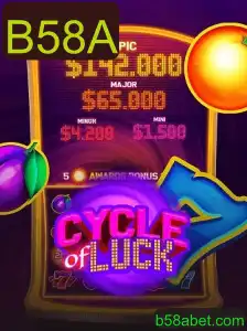 Cycle of Luck: O Guia Completo